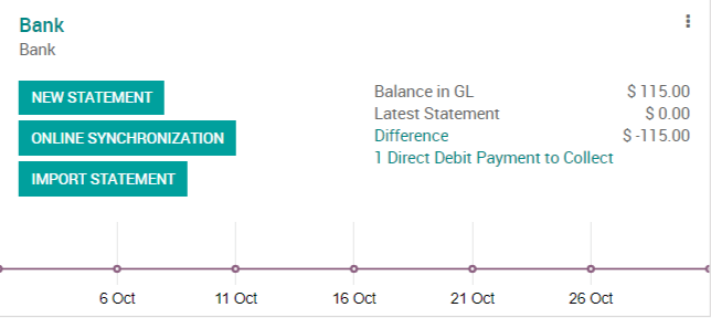  Discover the Best First Citizens Bank Loan Rates for Your Financial Needs