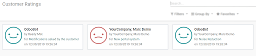 View fo the customer rating report in Odoo Project
