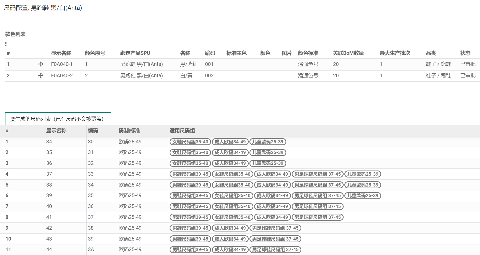 odoo实现服装鞋帽的款料色码,产销一体时尚行业管理