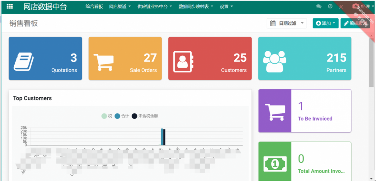 odoo天猫amazon亚马逊同步全球外贸多渠道分销管理平台