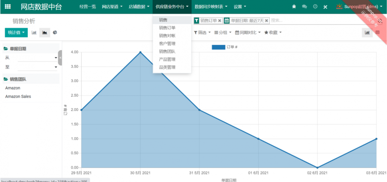 odoo天猫amazon亚马逊同步全球外贸多渠道分销管理平台